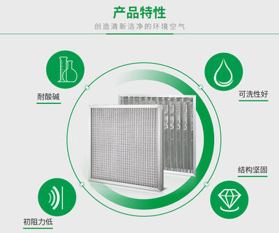 廠家供應(yīng)可清洗初效金屬網(wǎng)過濾器 初效耐高溫空氣過濾器